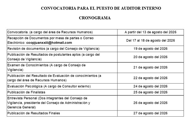 CONVOCATORIA 02-2026 - AUDITOR INTERNO